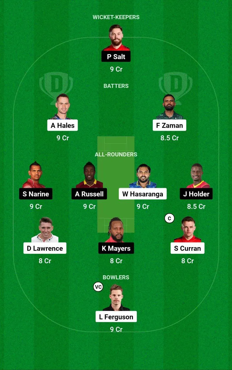 DV vs ADKR ILT20 League, 2025