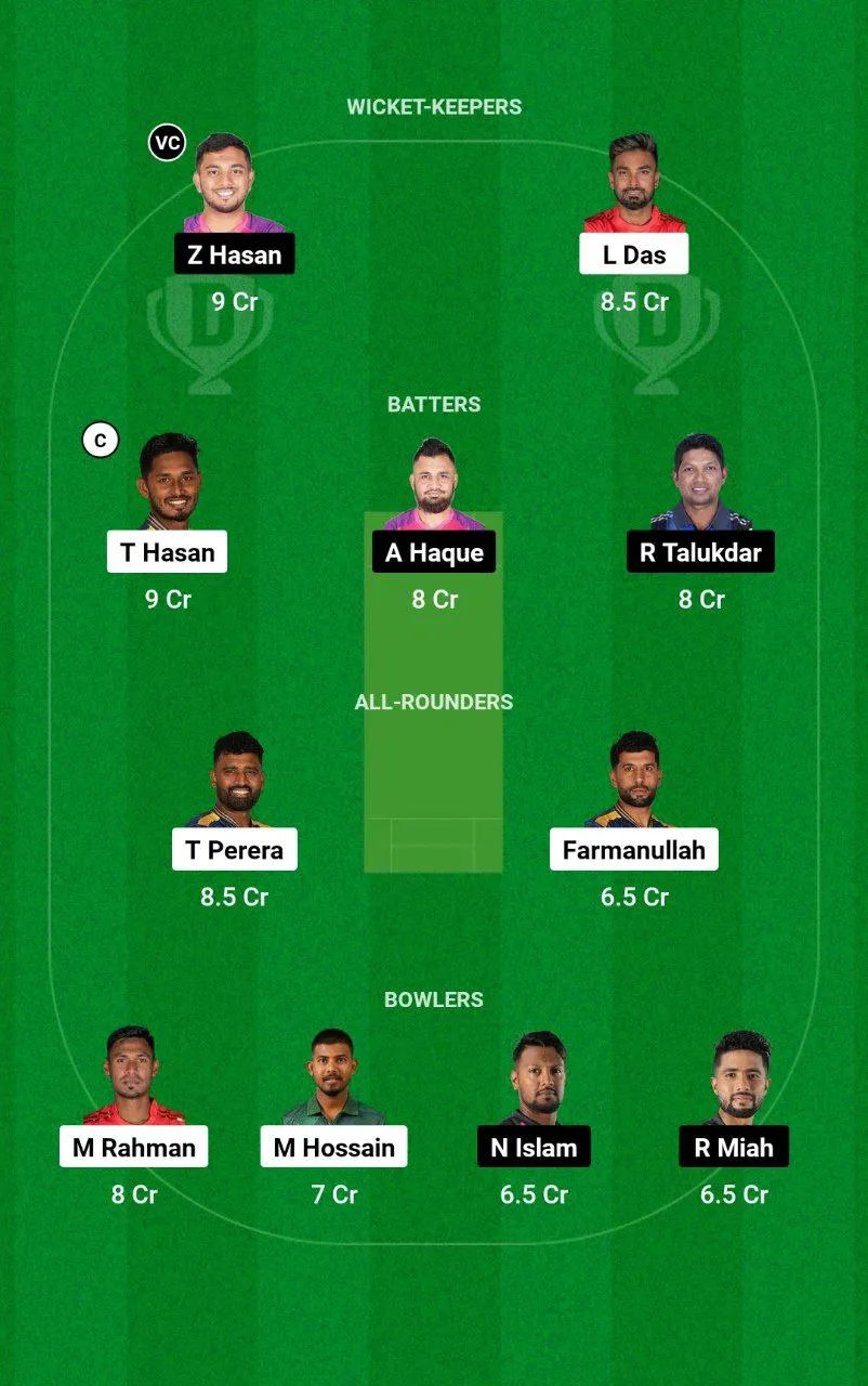 DC vs SYL BPL, 2024-25
