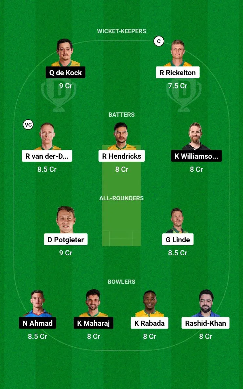MICT vs DSG SA20 League, 2025