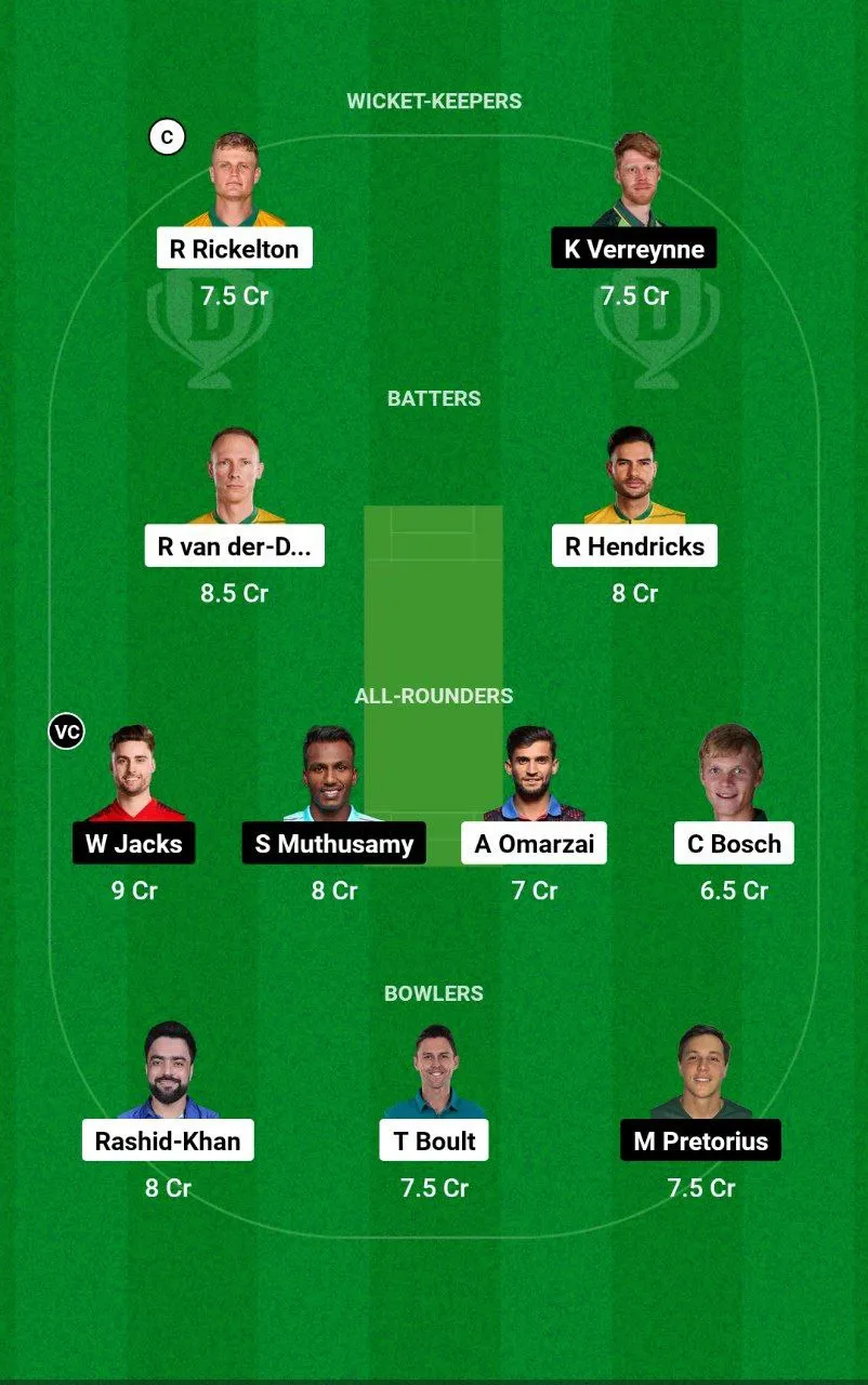 SA20 League, 2025