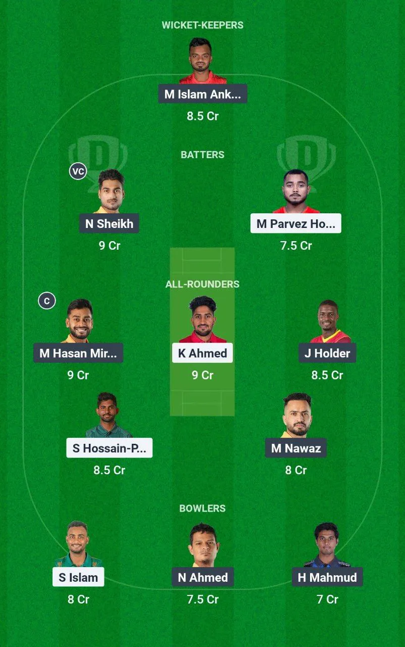 CHK vs KHT BPL, 2024-25