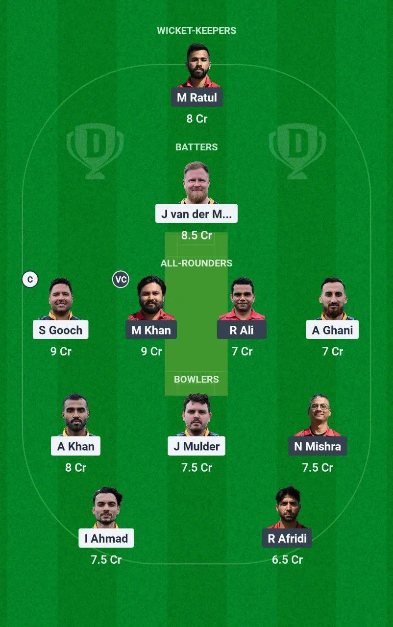BUB vs BRN European T10 Cricket League