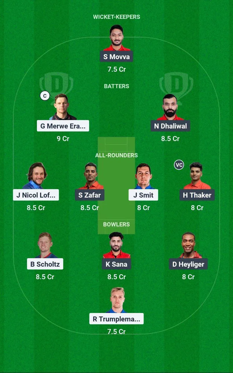 NAM vs CAN 2nd T20I