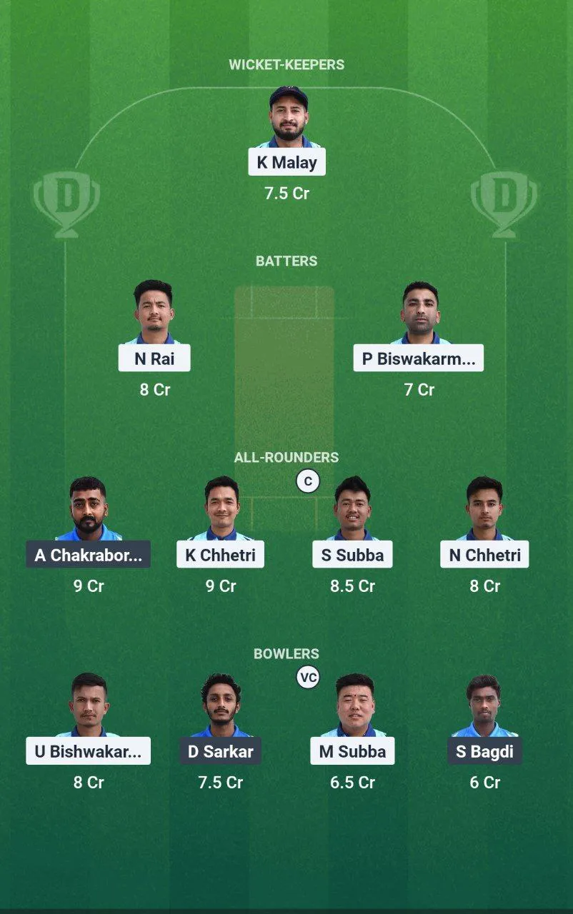 DU vs CA Match 10 Kolkata NCC T20