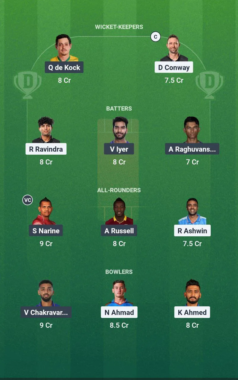 CHE vs KKR 
