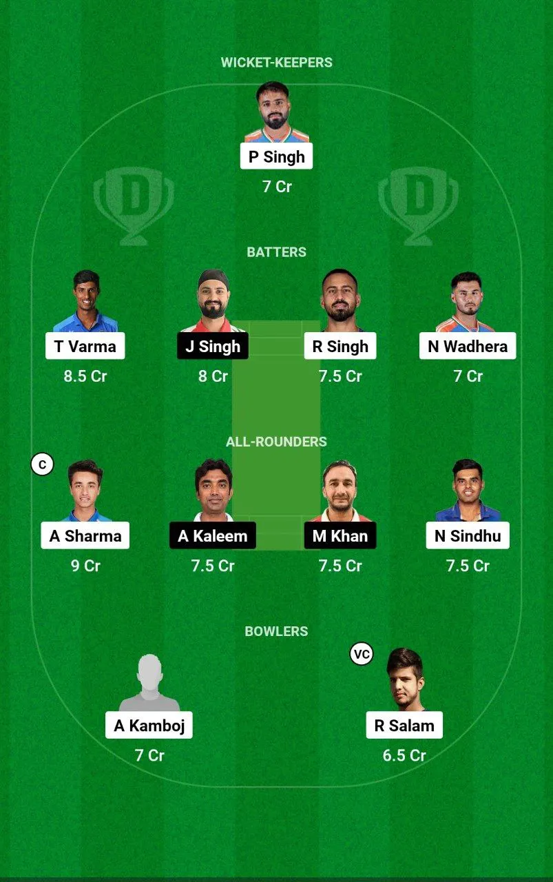 IND-A vs OMN Asian Men’s T20 Emerging Cup