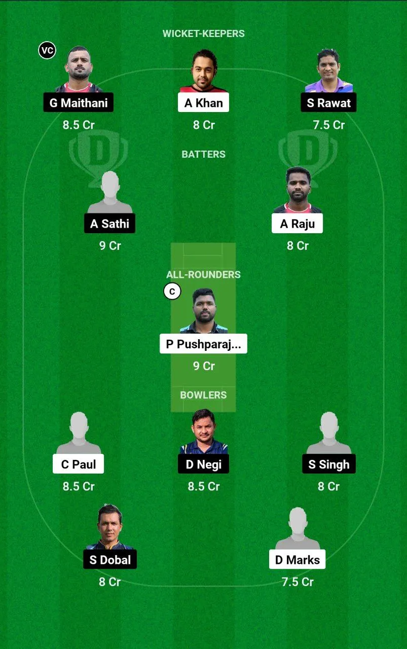 RST vs BBL ECS Malta, 2024