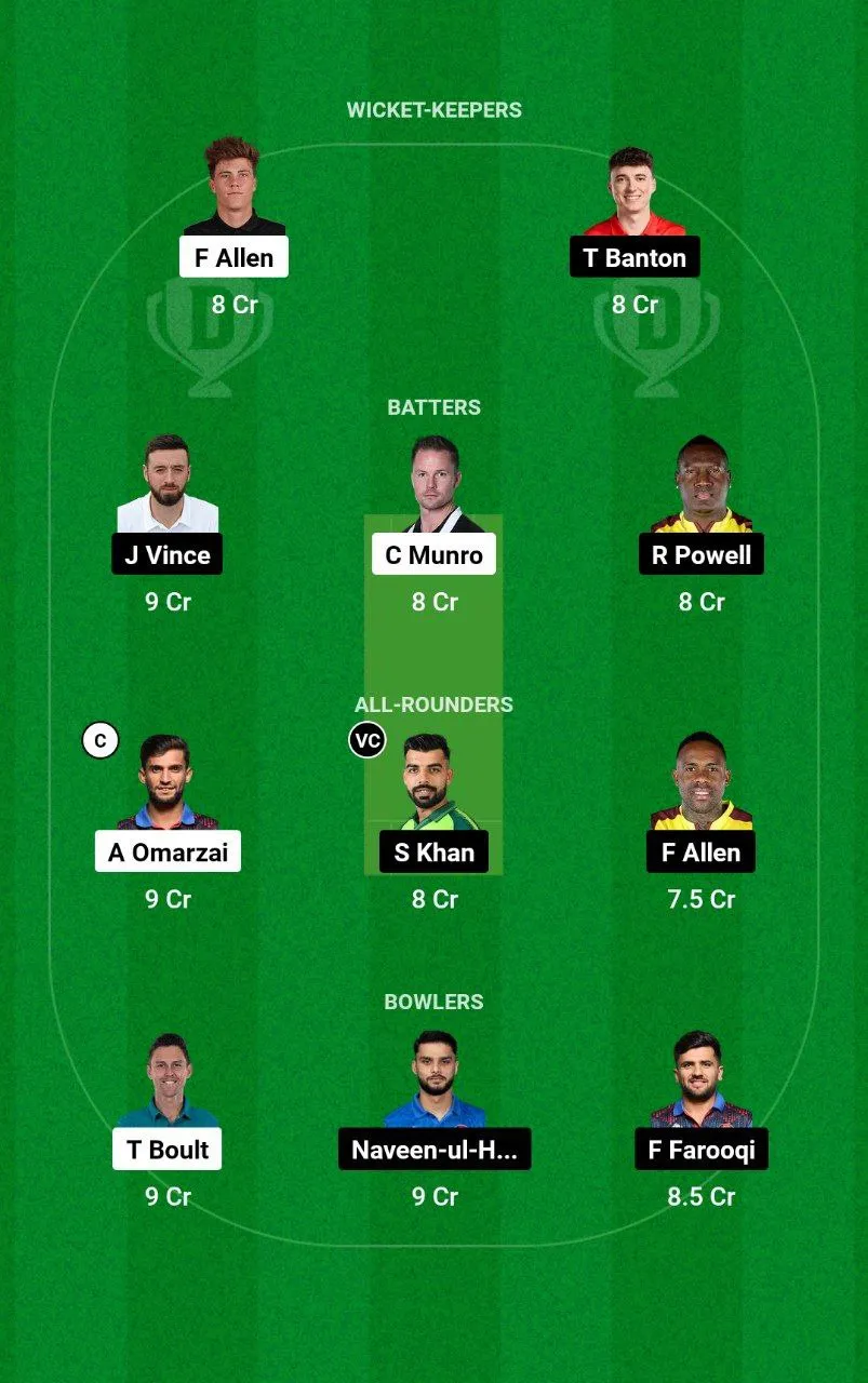 NW vs DB Dream11 Prediction