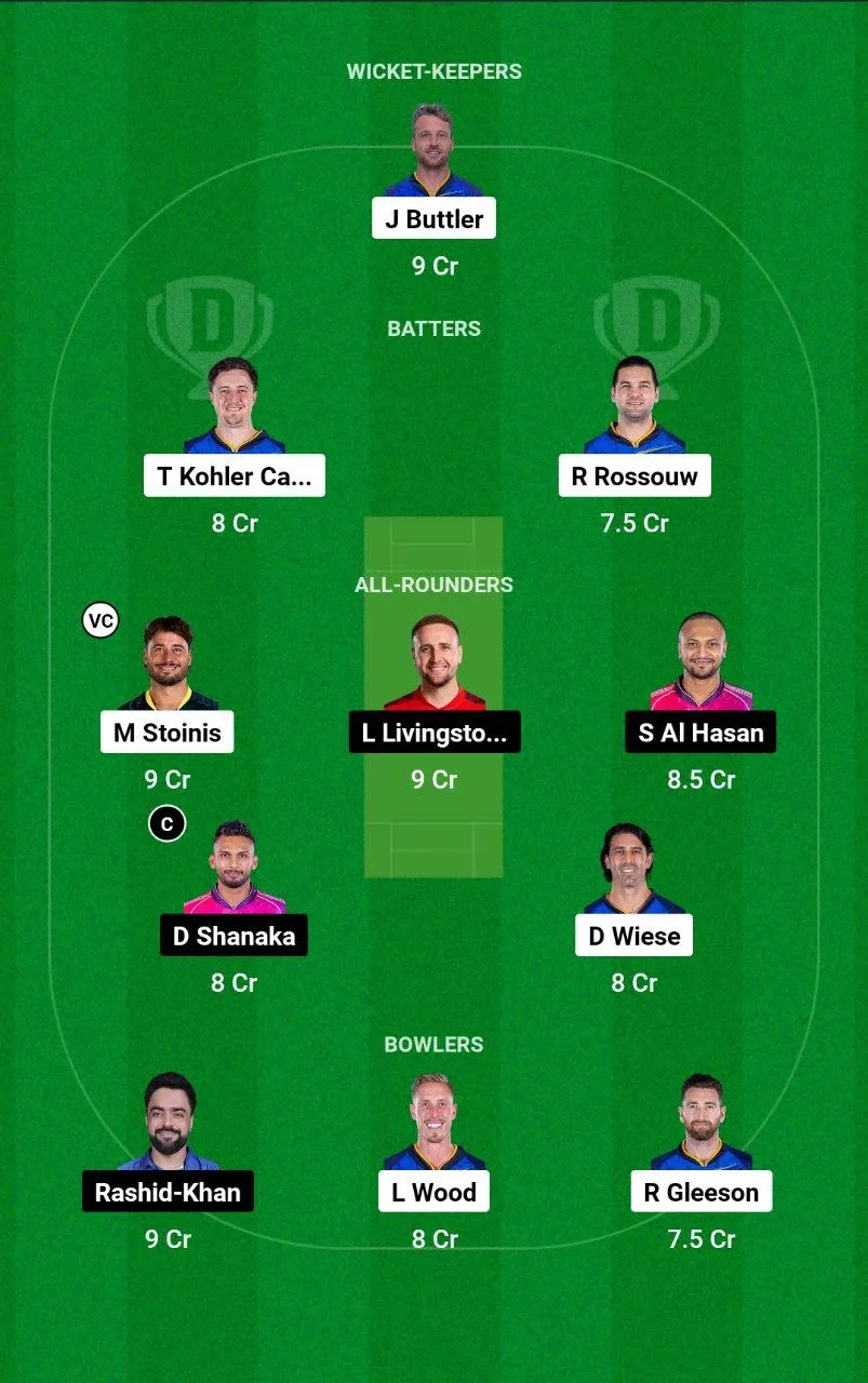 DG vs BT Abu Dhabi T10