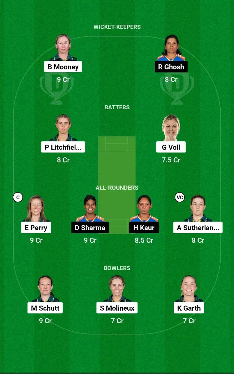 AU-W vs IN-W 3rd ODI