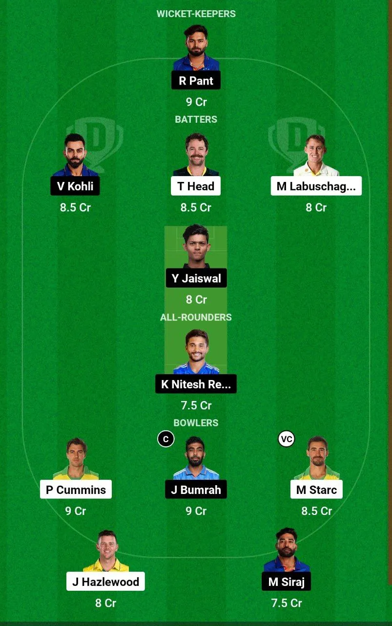 AUS vs IND Gaba Test