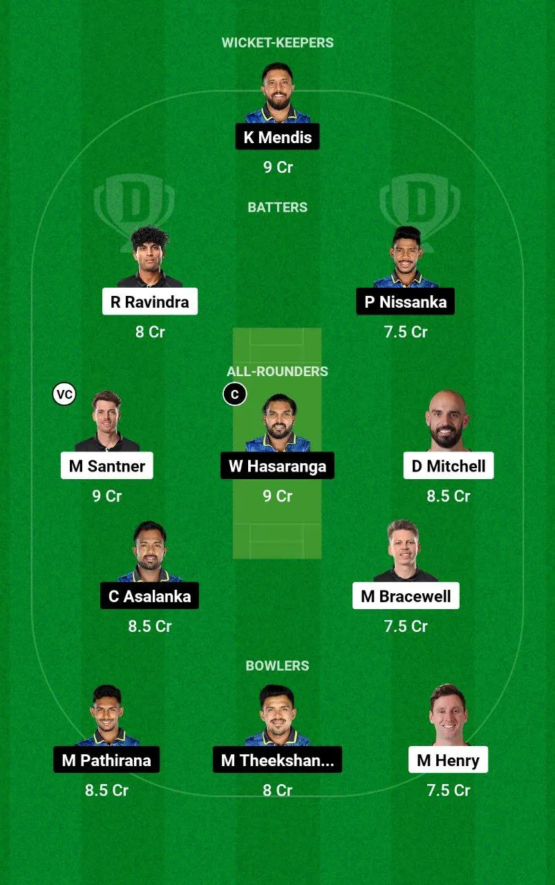 NZ vs SL 1st t20i