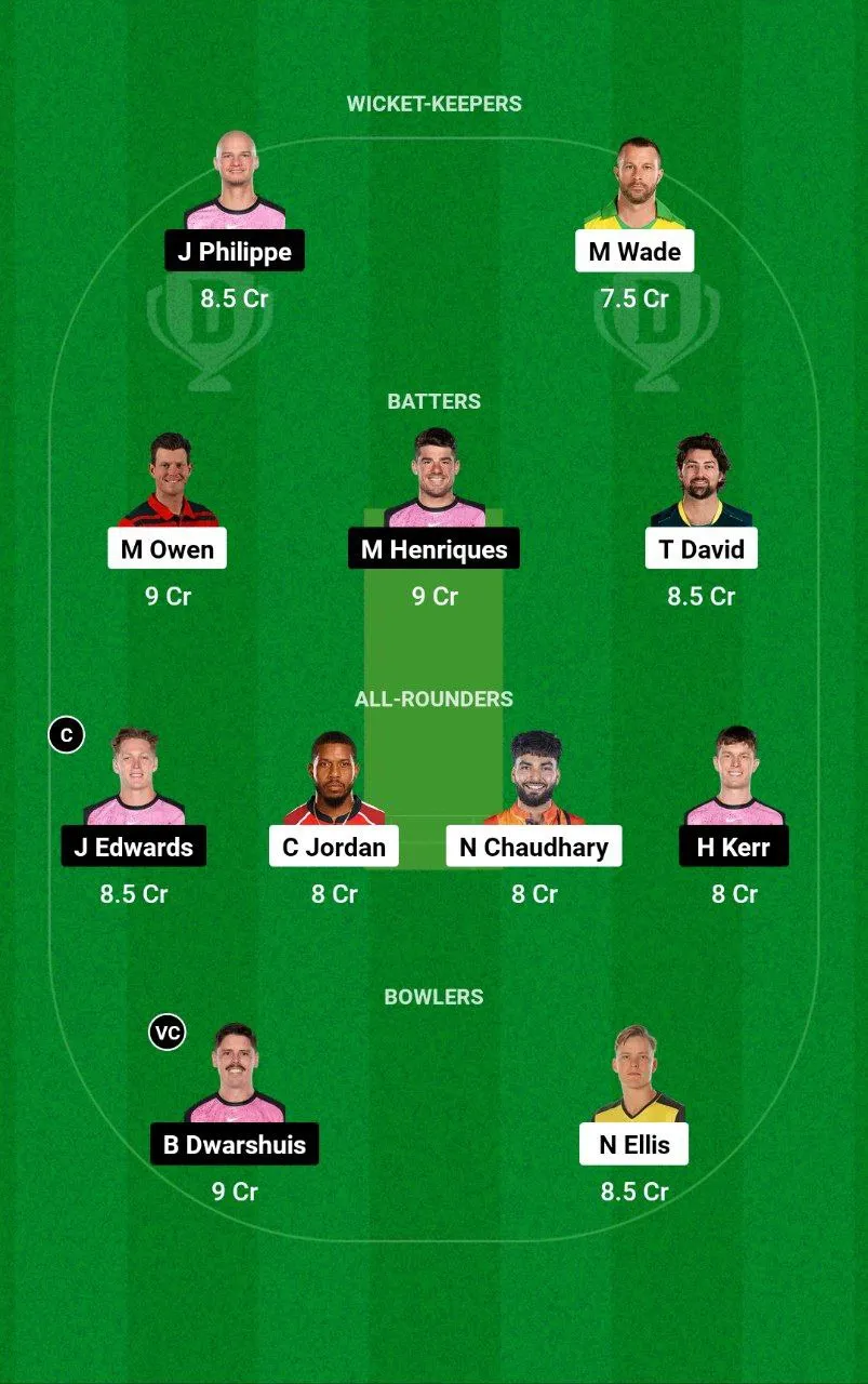 HUR vs SIX BBL, 2024-25