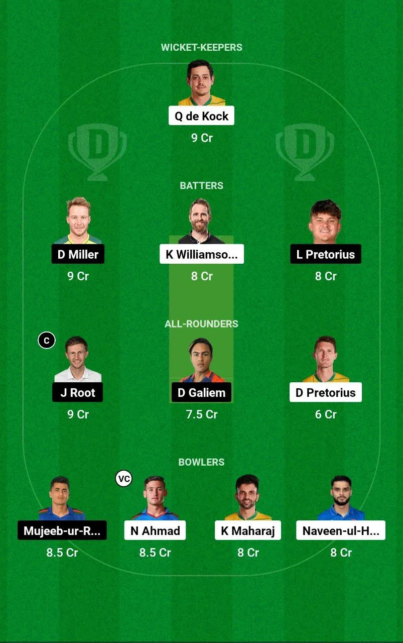 DSG vs PR SA20 League, 2025