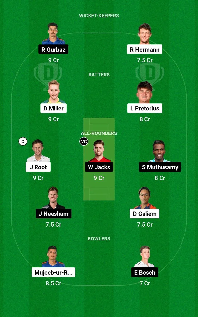 PR vs PC SA20 League, 2025