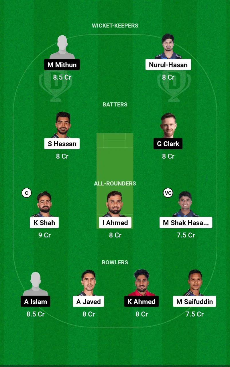 RAN vs CHK BPL, 2024-25
