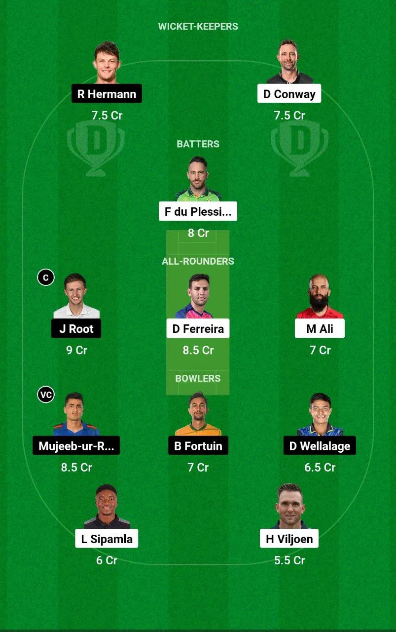 JSK vs PR SA20 League, 2025