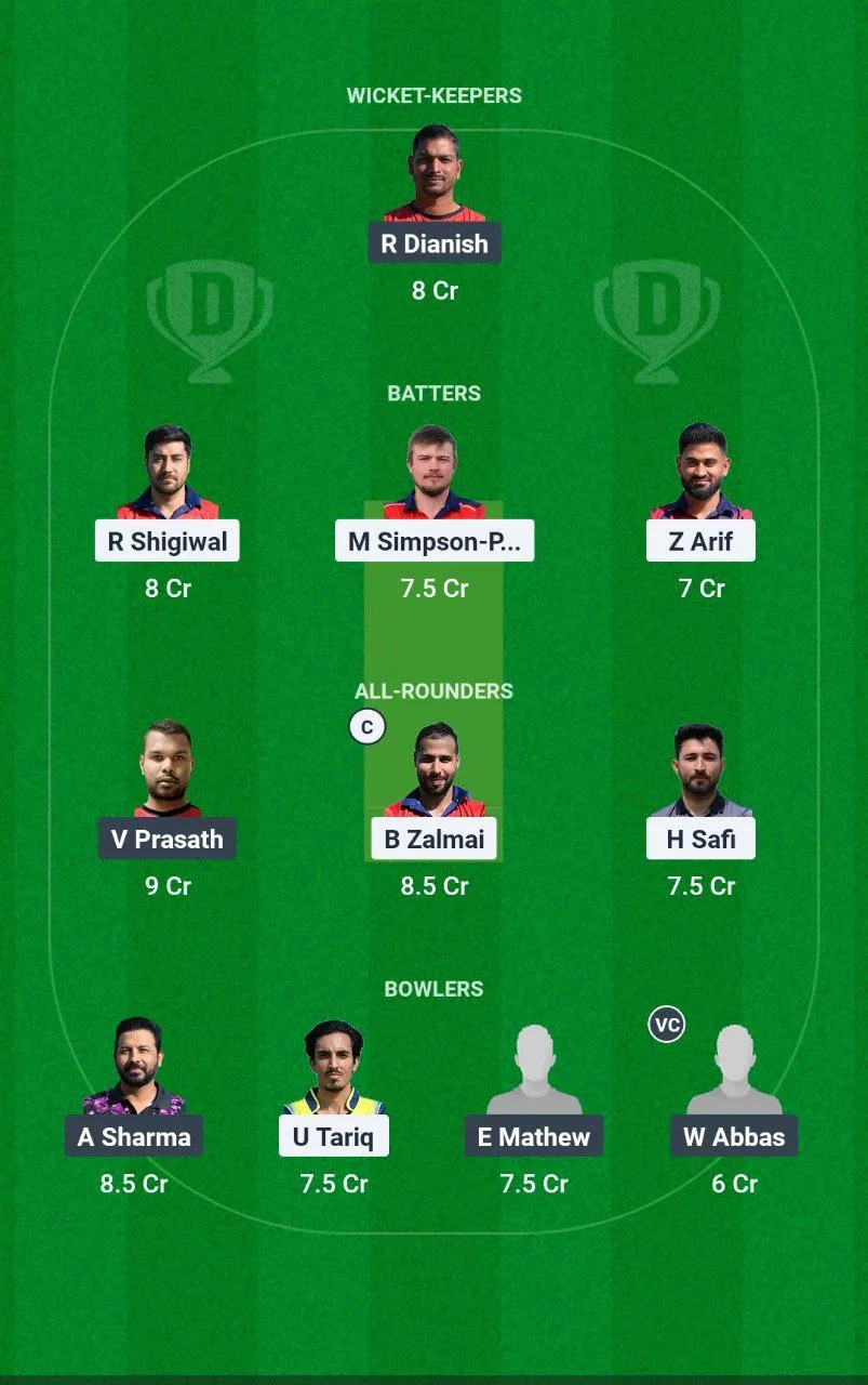 AUT vs MAL ECN Malta T20I Tri-Series, 2025