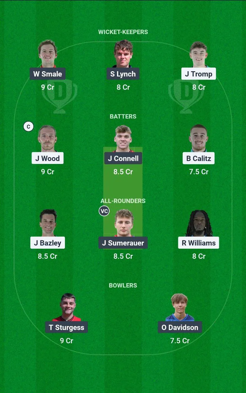 WXI vs BAI ECN T10 Weston Shield