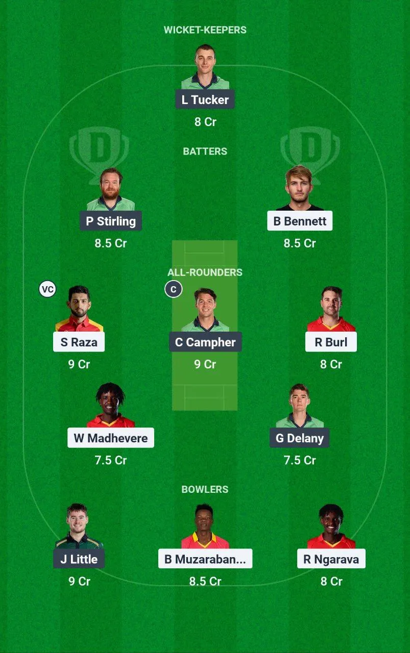 ZIM vs IRE 1st T20I 