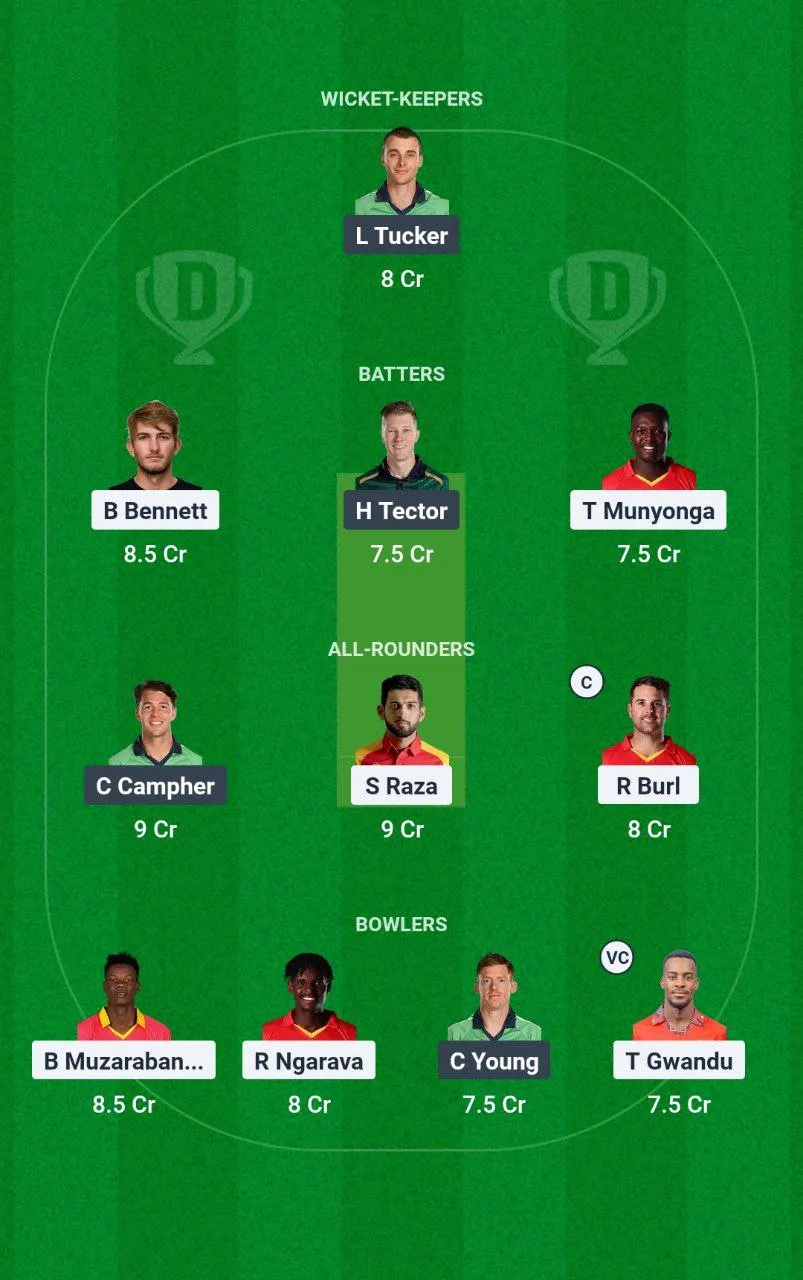 ZIM vs IRE 3rd T20I 