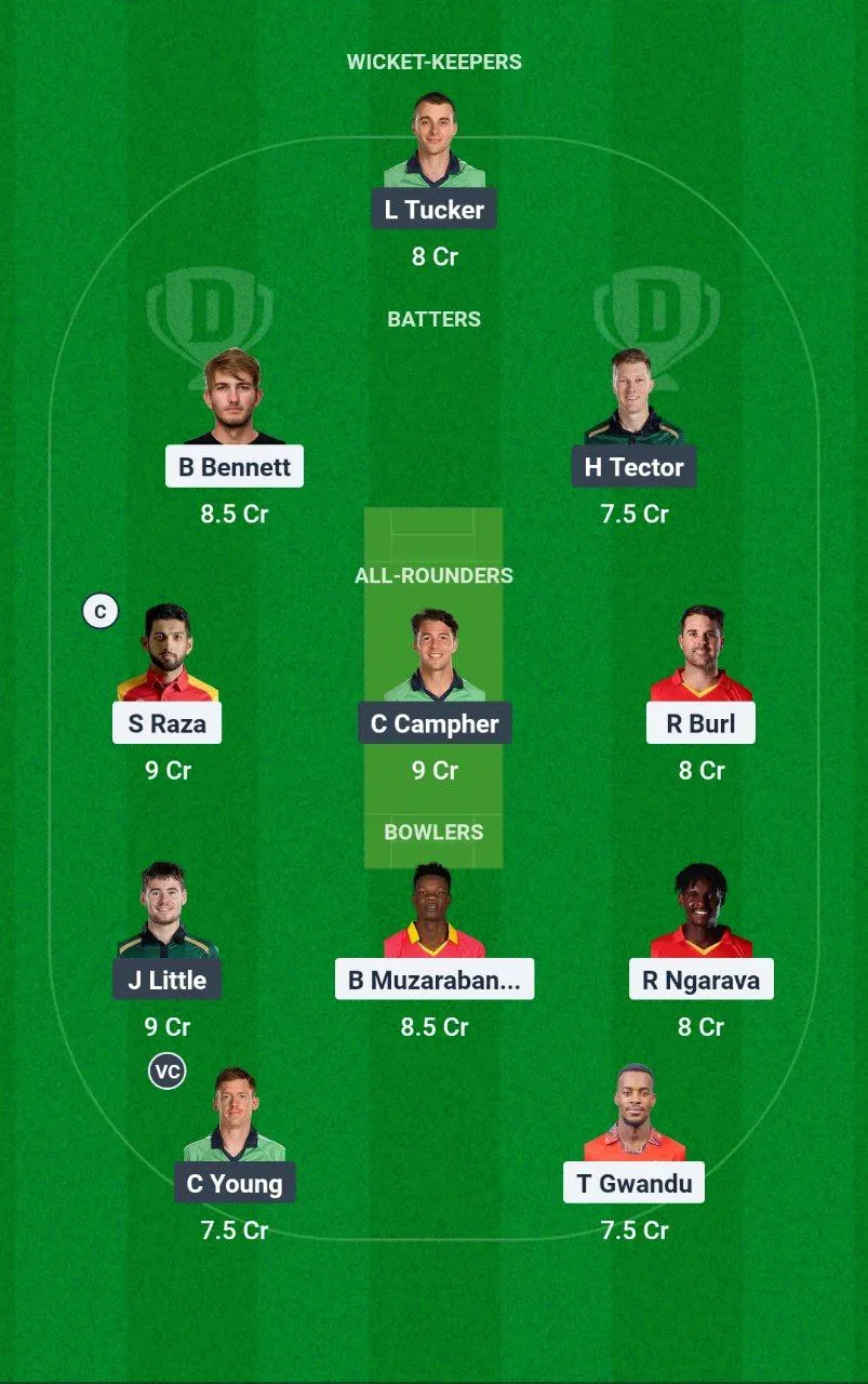 ZIM vs IRE 3rd T20I 