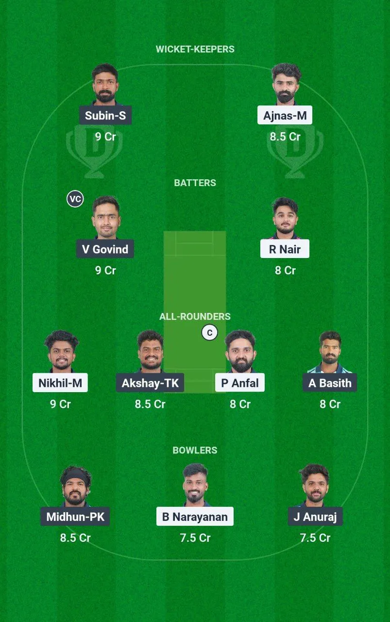 TIG vs PAN KCA Presidents Cup T20