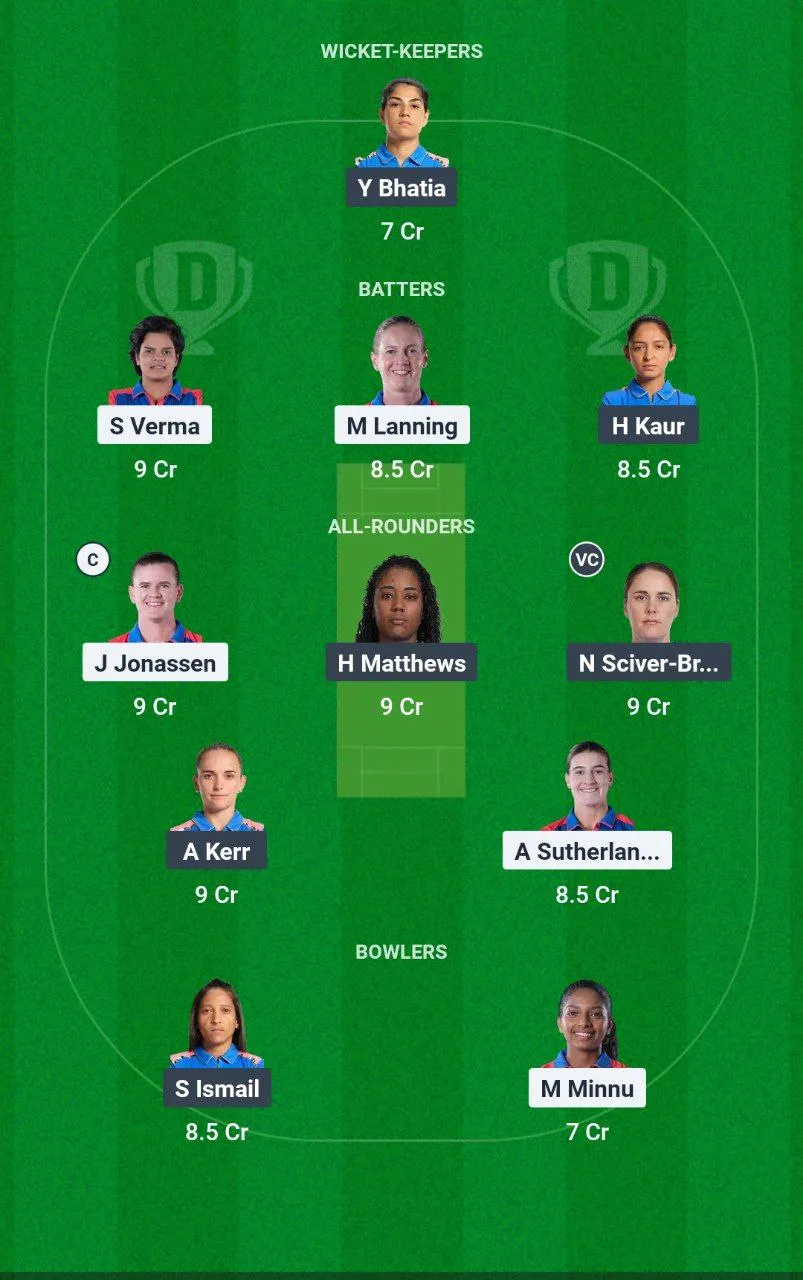 DEL-W vs MUM-W TATA WPL, 2025