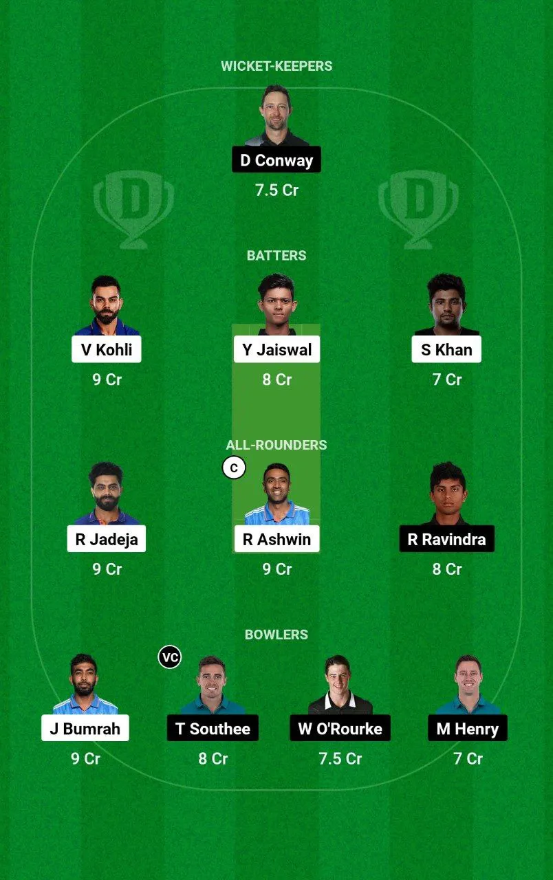 IND vs NZ 2nd Test 2024