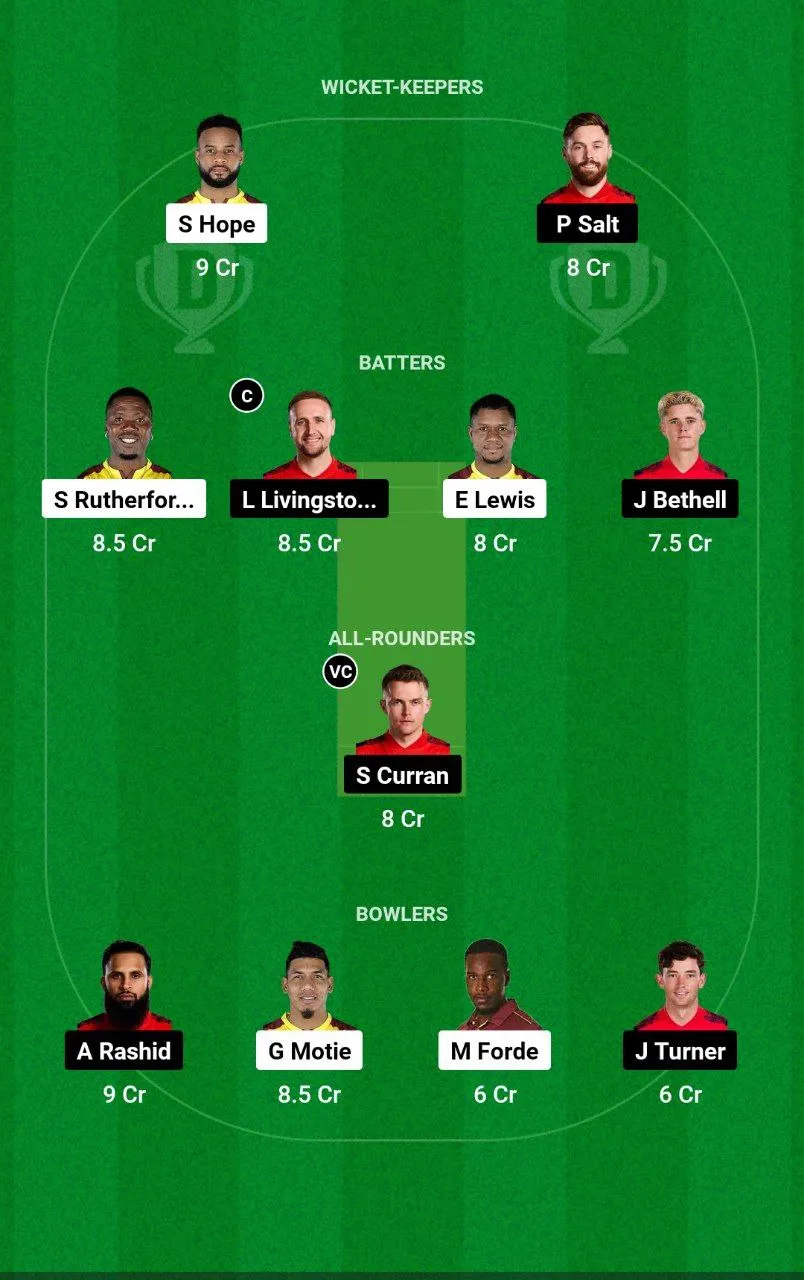 WI vs ENG 3rd ODI