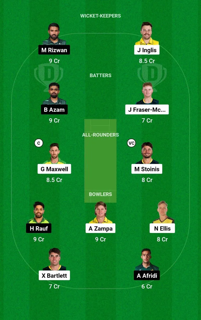 AUS vs PAK 2nd T20I 