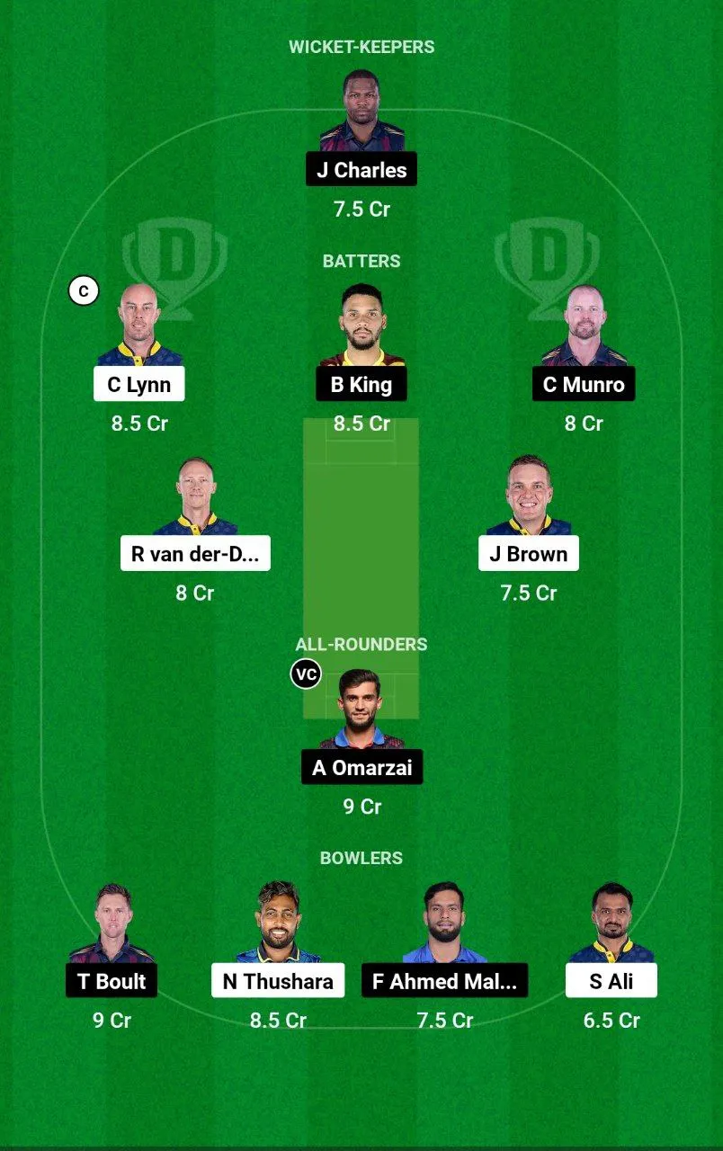 CBJ vs NW Abu Dhabi T10, 2024 