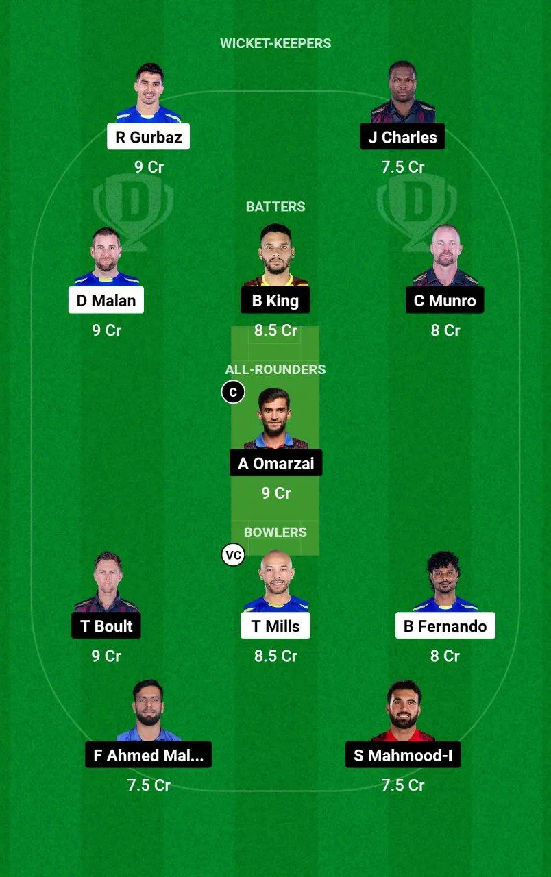 UPN vs NW Abu Dhabi T10, 2024
