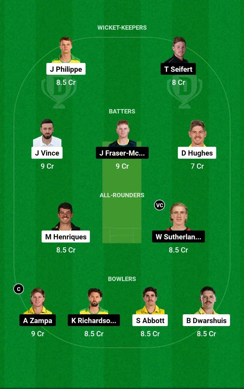 SIX vs REN BBL, 2024-25