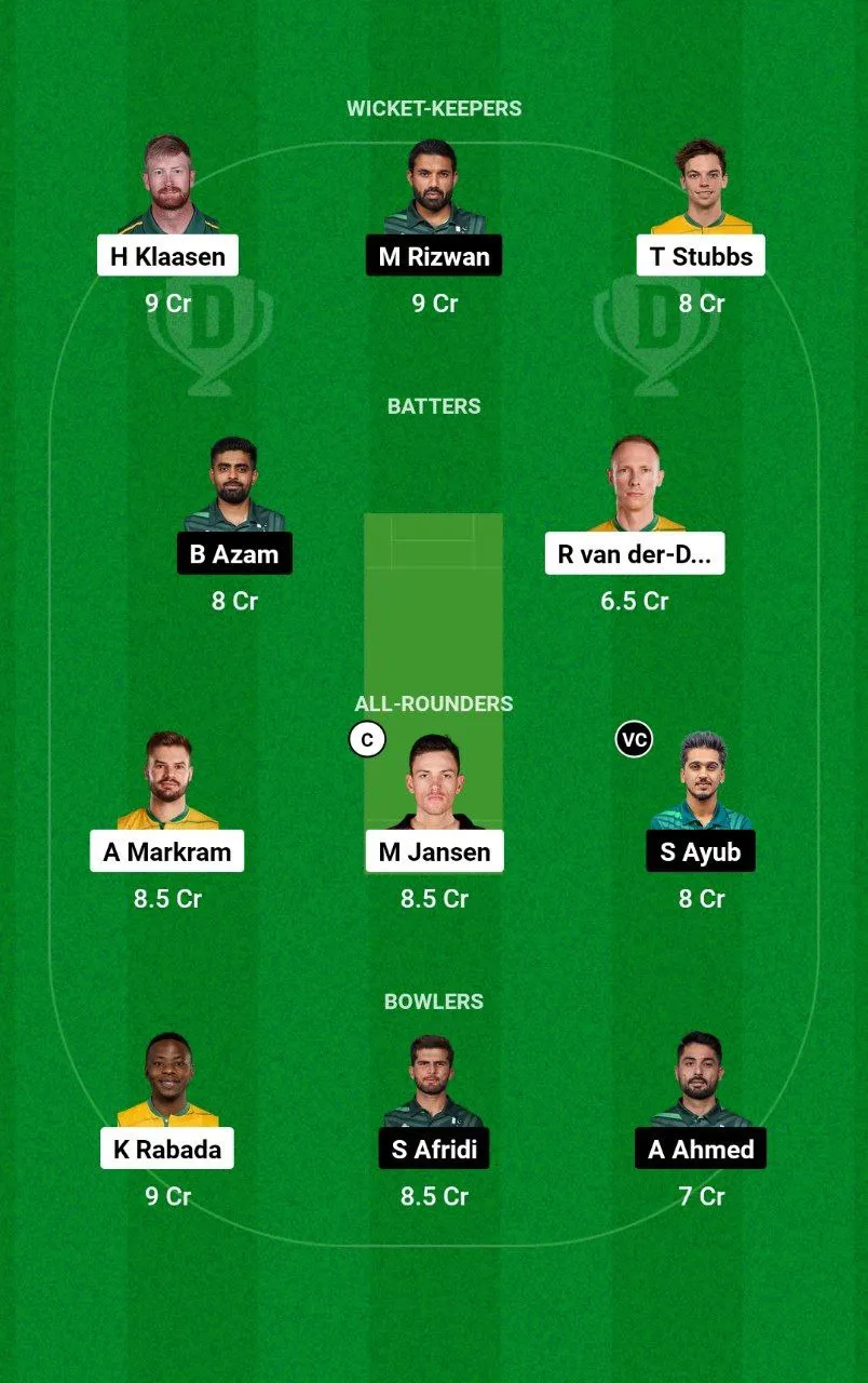 SA vs PAK ODI Series, 2024