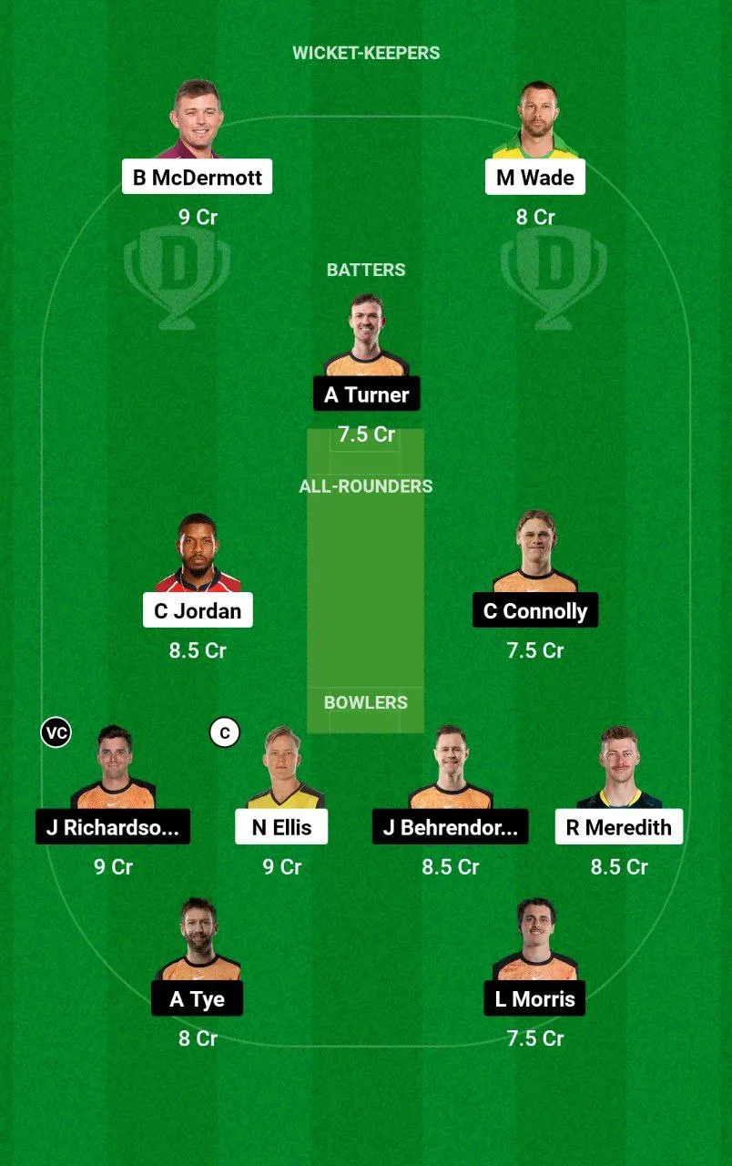 HUR vs SCO BBL, 2024-25