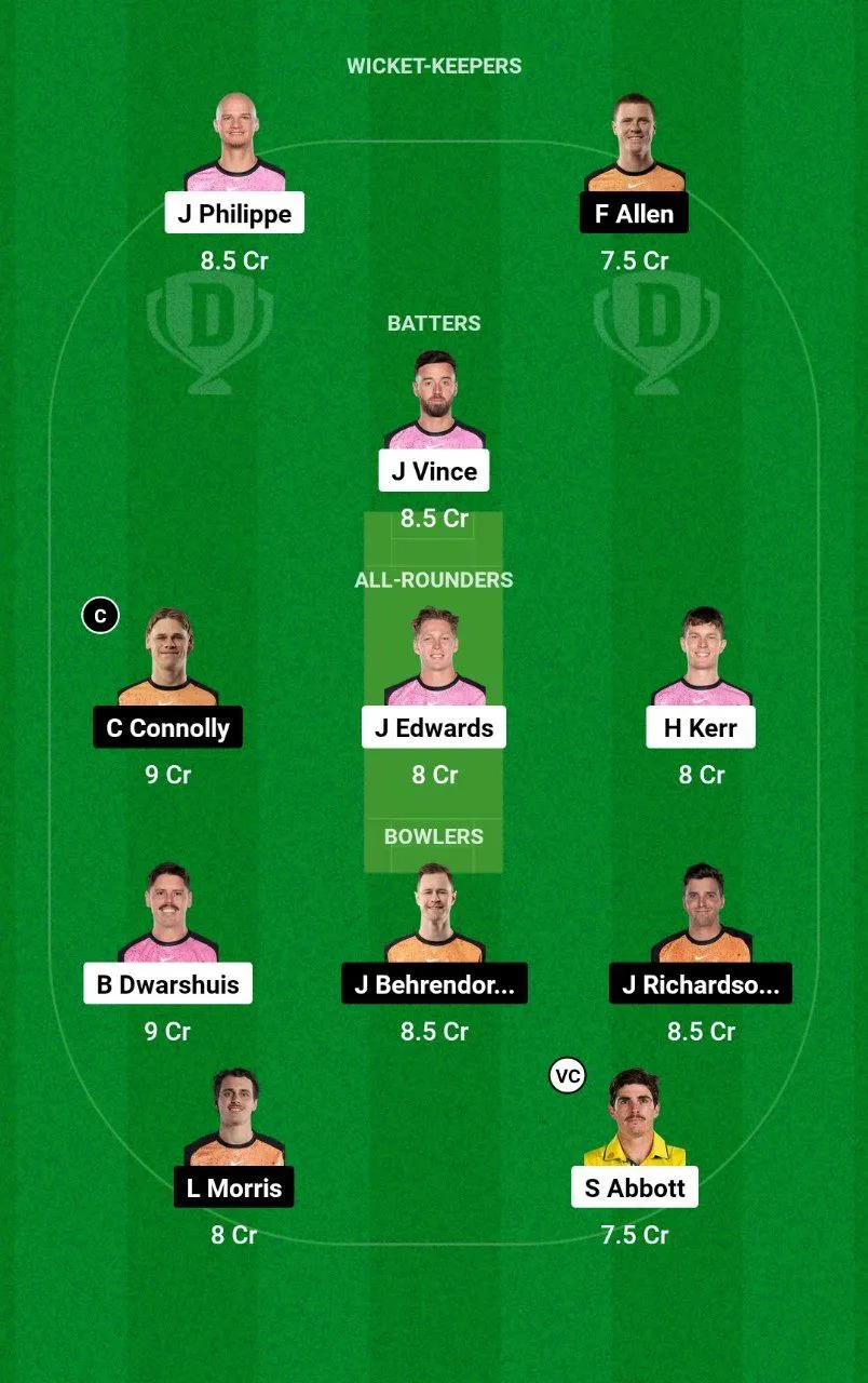 SIX vs SCO BBL, 2024-25