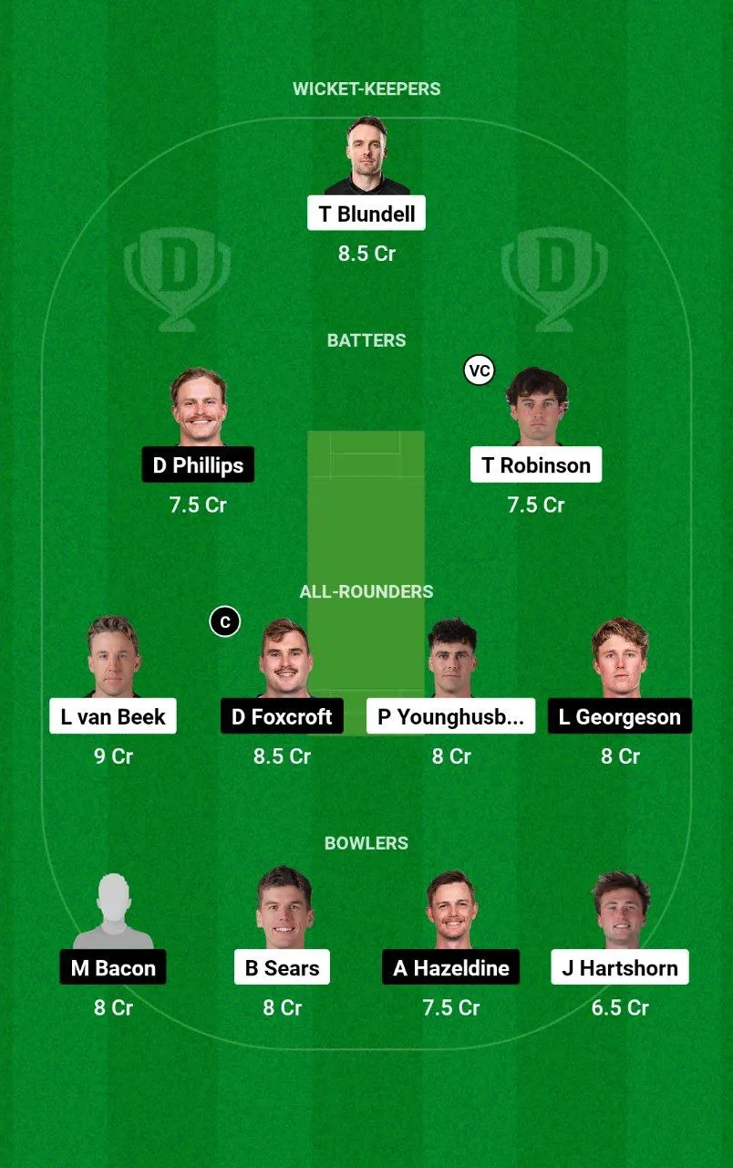 WF vs OV Dream11 Super Smash