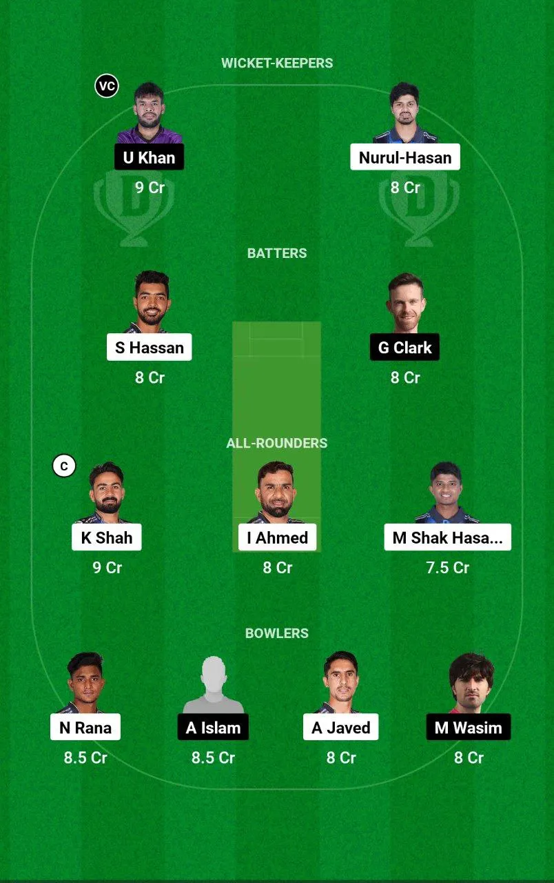 RAN vs CHK BPL 2025
