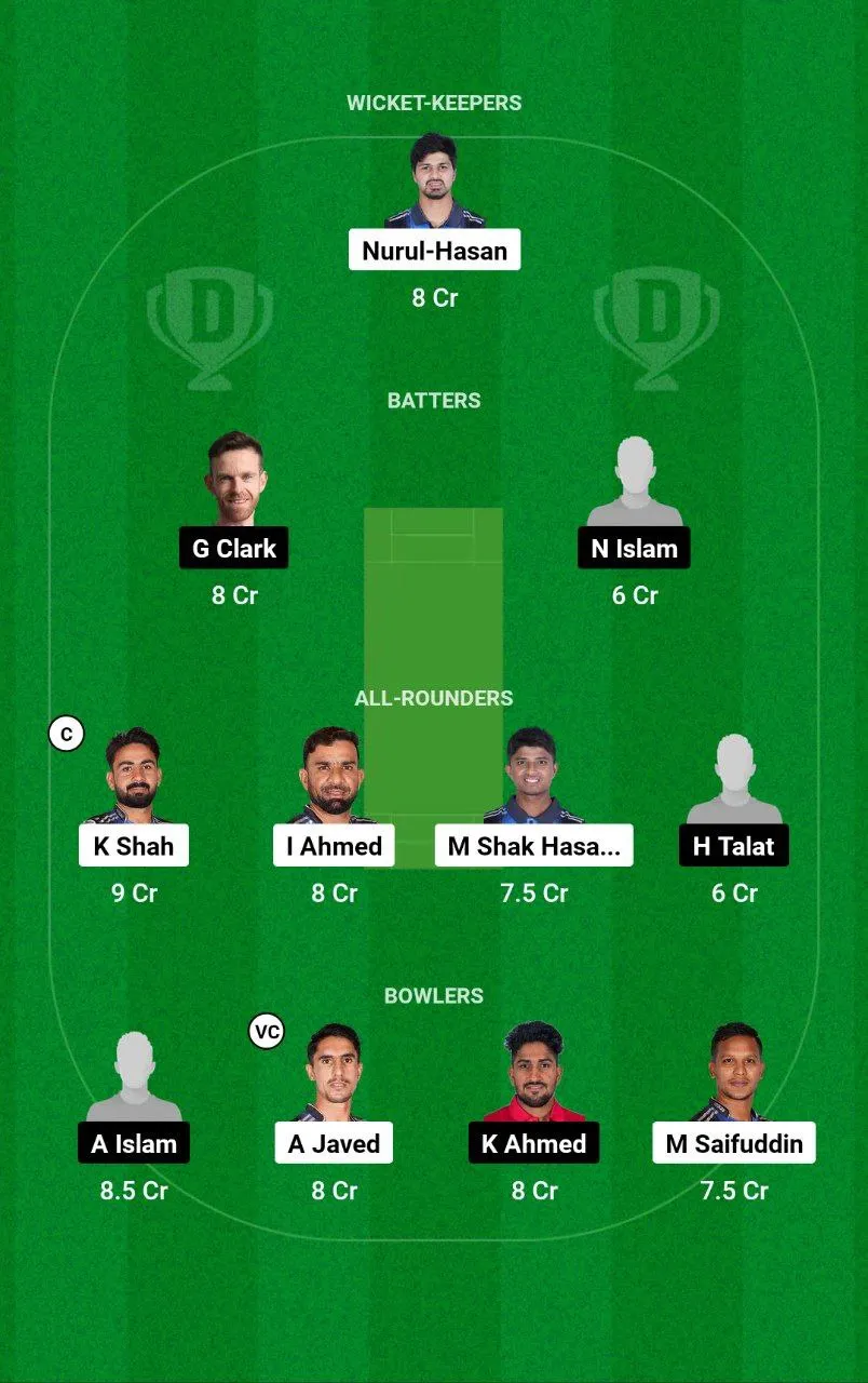 RAN vs CHK BPL, 2024-25