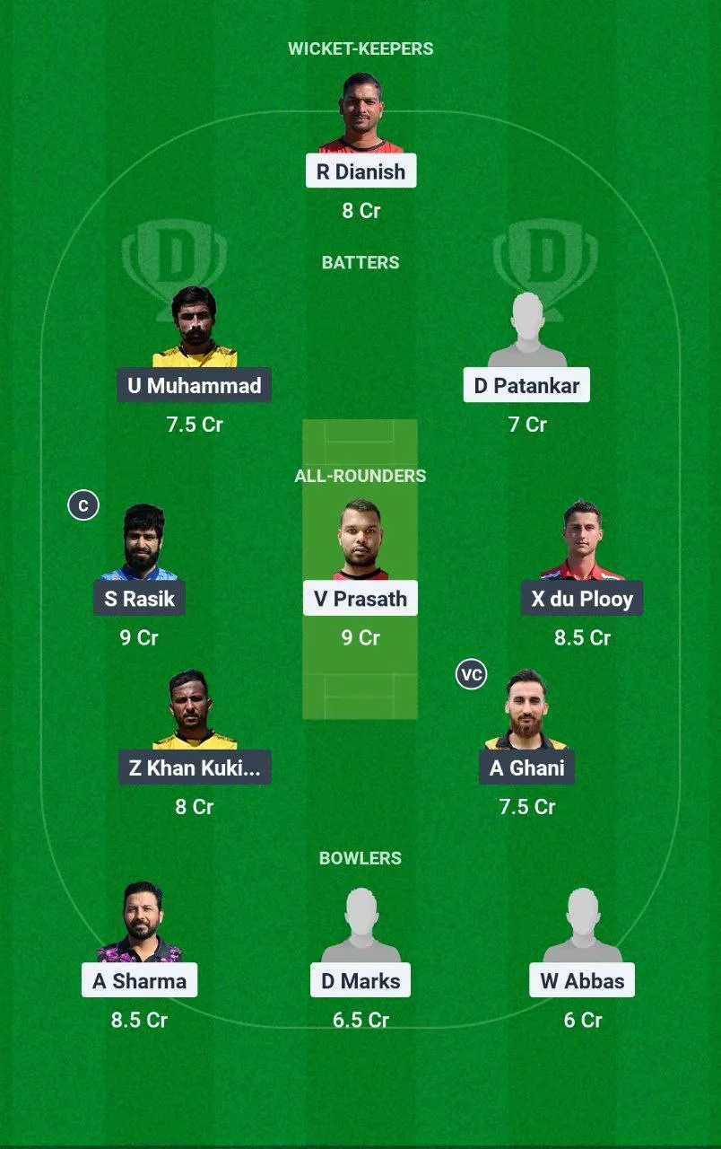 MAL vs HUN ECN Malta T20I Tri-Series, 2025