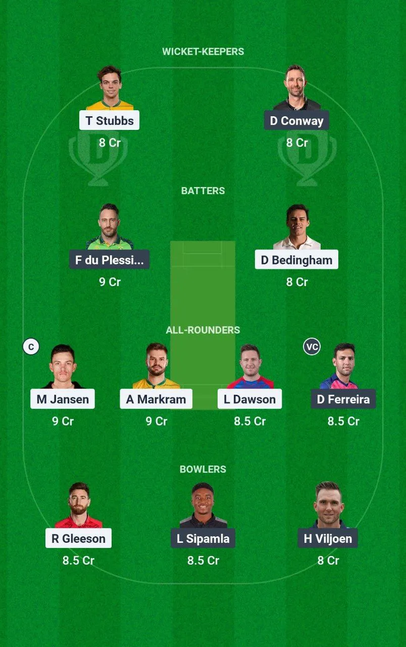 SEC vs JSK SA20 League, 2025