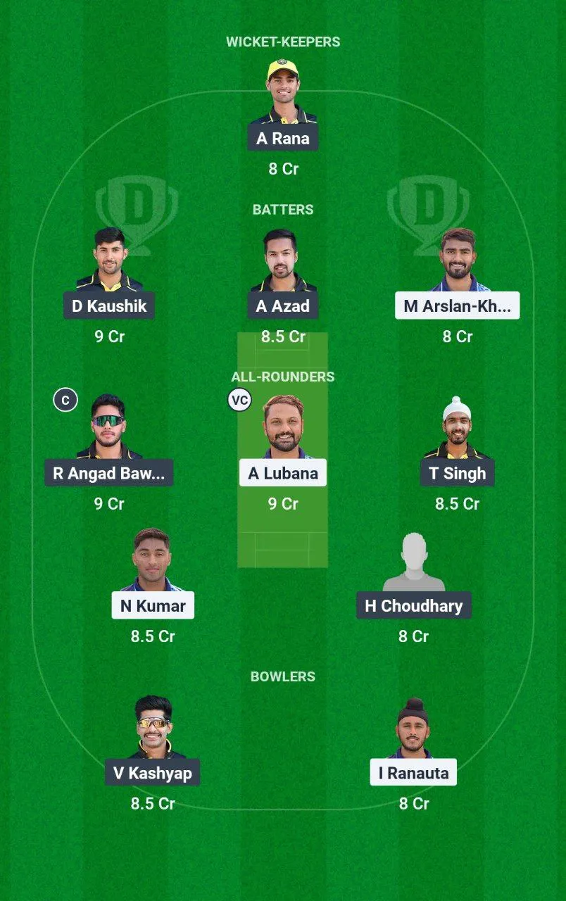 CTC vs TLT Chandigarh T20, 2025