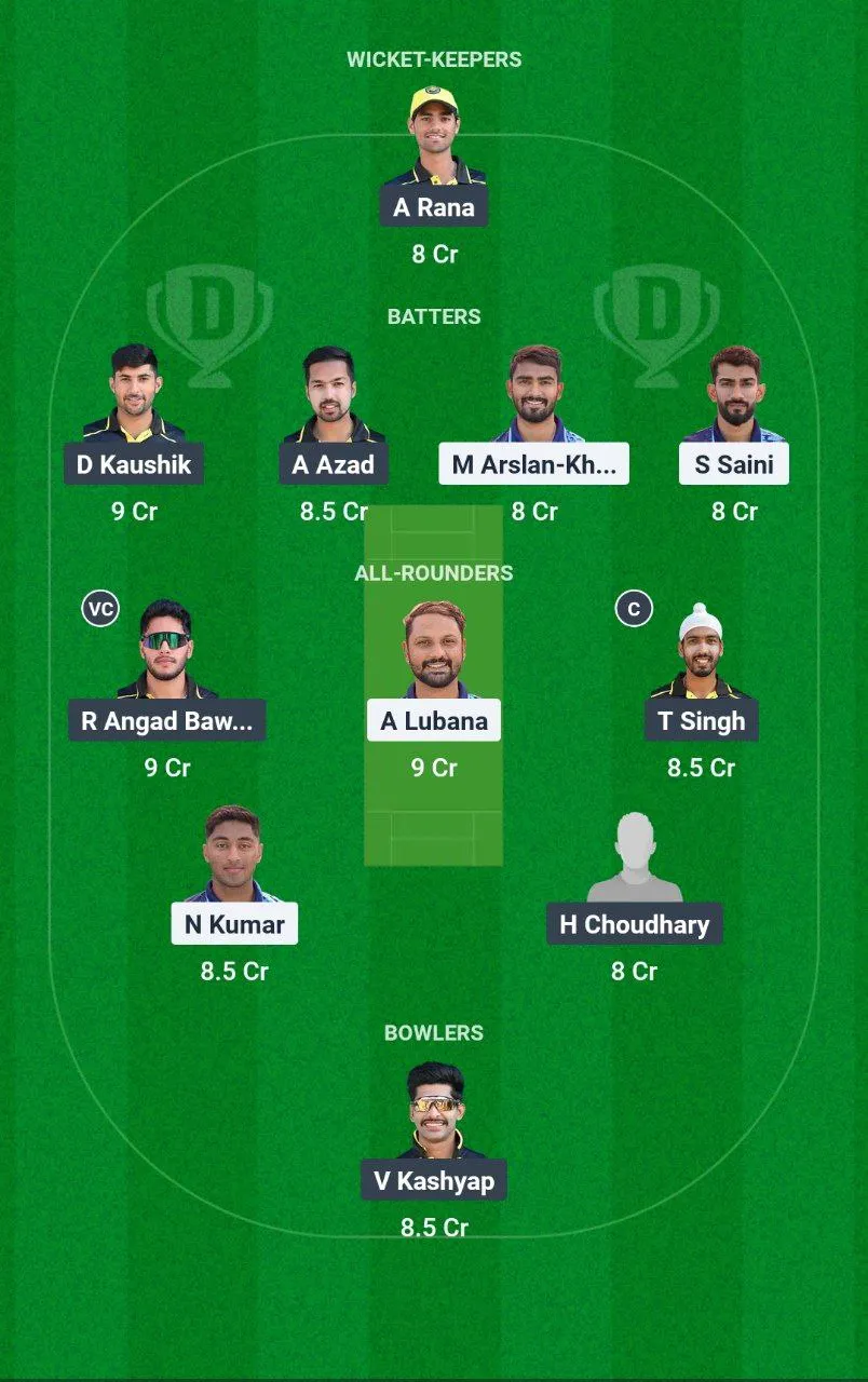 CTC vs TLT Chandigarh T20, 2025