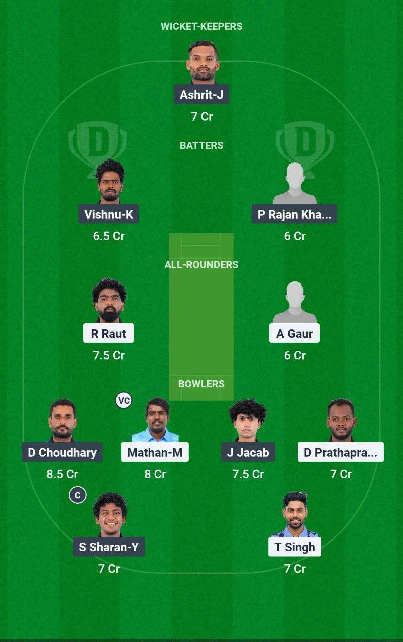 BUL vs TIG Pondicherry T20