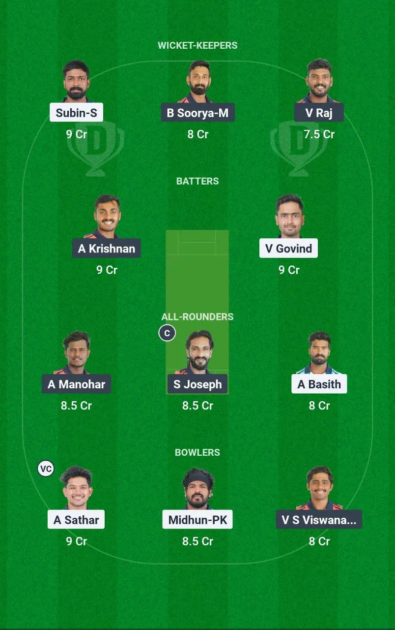 PAN vs EAG KCA Presidents Cup T20