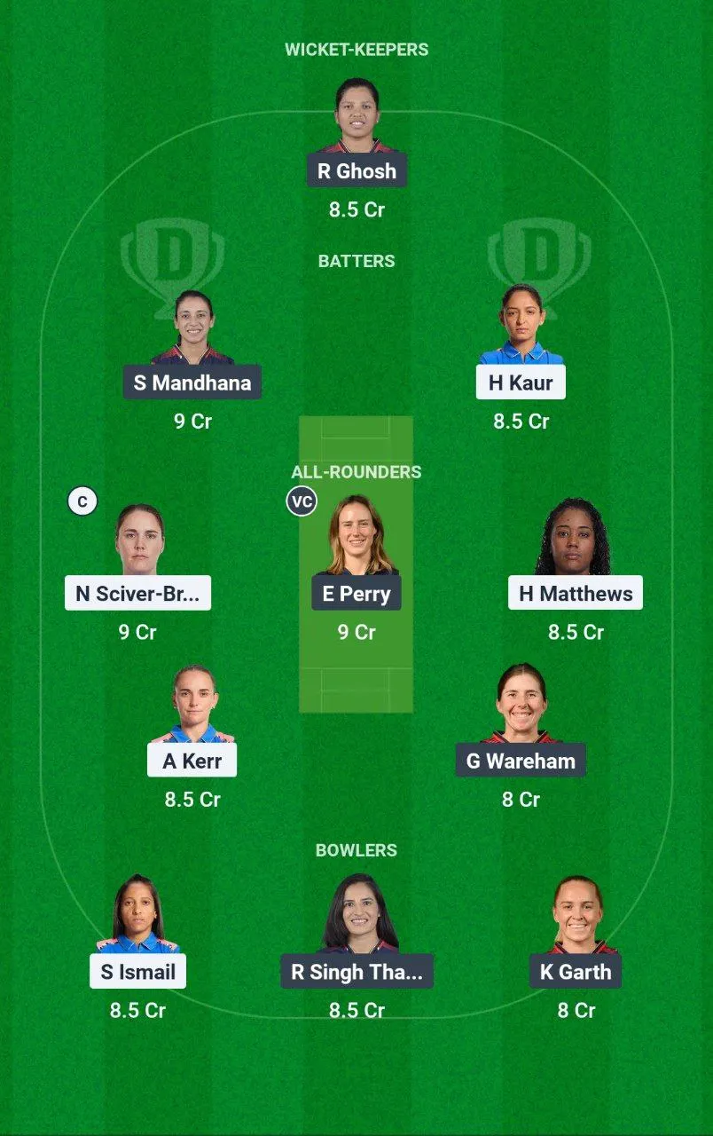 MUM-W vs BLR-W Women's Premier League