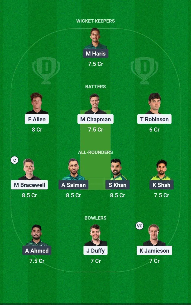 NZ vs PAK 2nd T20I