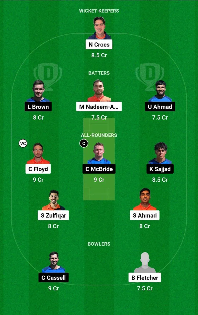 NED-XI vs SCO-XI ECC T10 Match 110