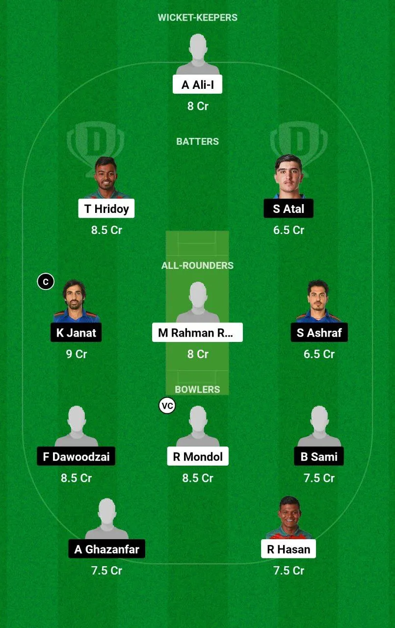 BN-A vs AF-A Asian Men’s T20 Emerging Cup